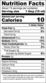 Soy Sauce for Dumplings